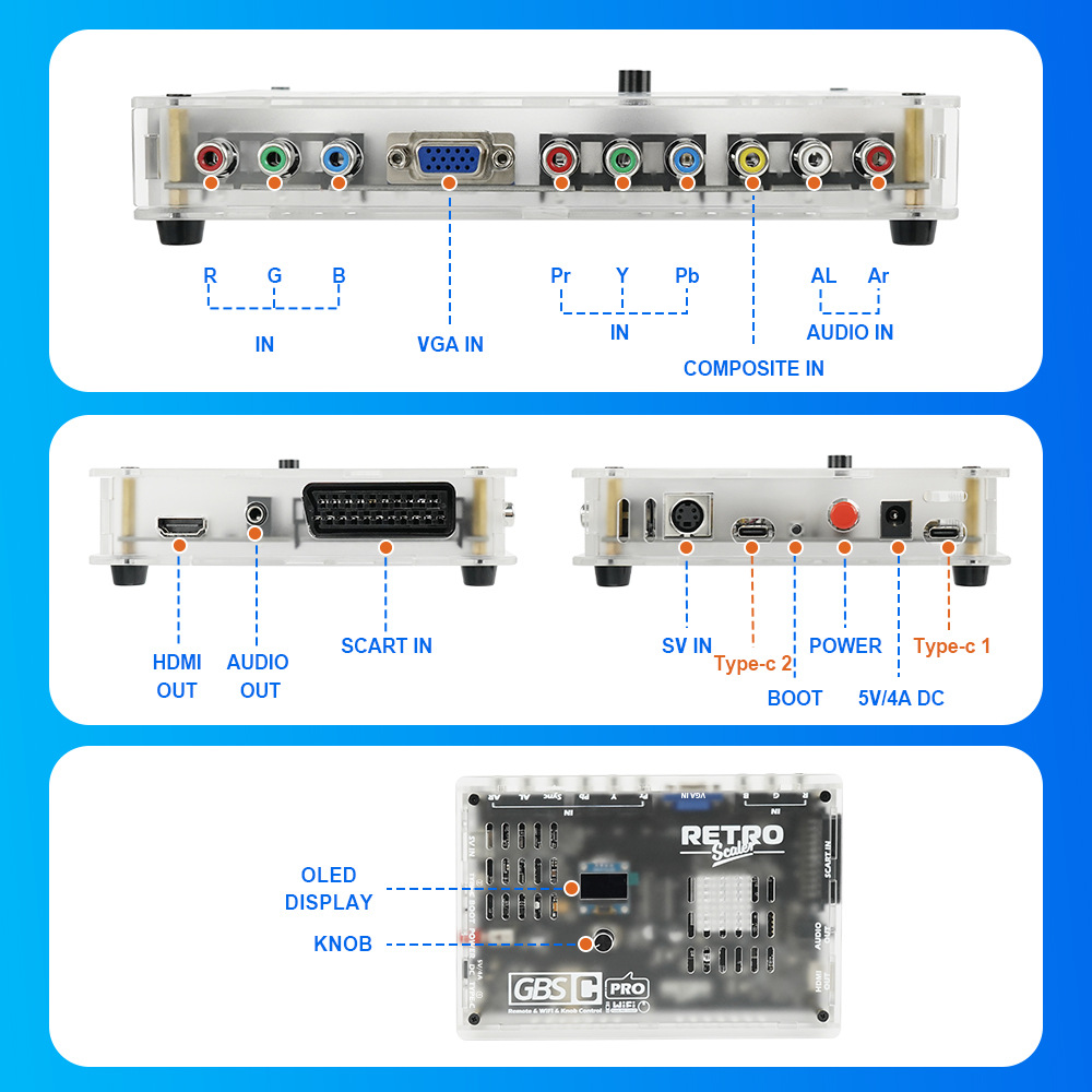 Nowa karta konwertująca sygnał – Scart To Hdmi recenzja i cena